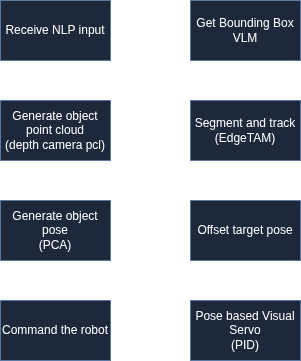 Untitled Diagram.drawio (1).png